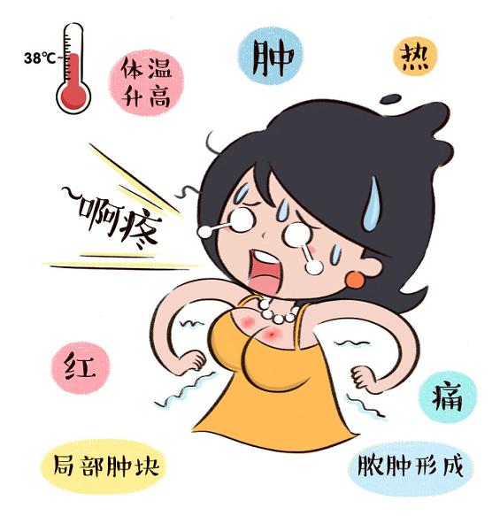 堵奶該熱敷還是冷敷，你知道嗎？